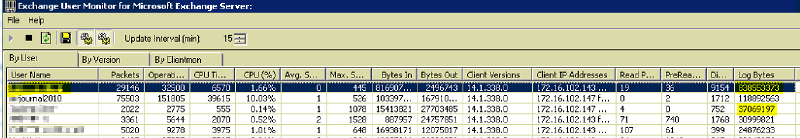 ExMon Screen Shot - Log Bytes Winner