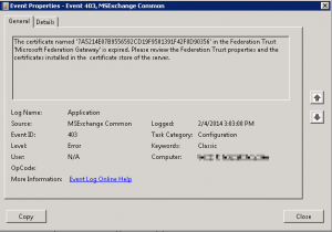 The Certificate named xxxxxxx in the Federation Trust &lsquo;Microsoft Federation Gateway&rsquo; is expired. Please review the Federation Trust properties and the certificates installed in the certificate store of the server.