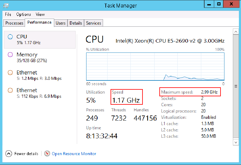 e5-2690v2 at half speed